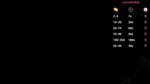 Snapshot of 420cumharder chatting on February 5, 2025, 11:02 am fun dude online show from February 5, 2025, 11:02 am