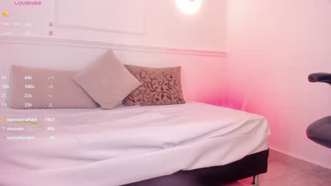 _arianasweet online show from February 1, 2025, 2:47 am