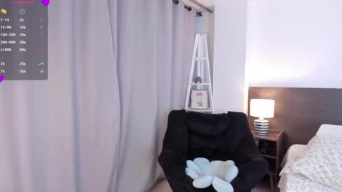 Snapshot of _bleuelune chatting on May 15, 2026, 10:39 pm Mary online show from May 15, 2026, 10:39 pm
