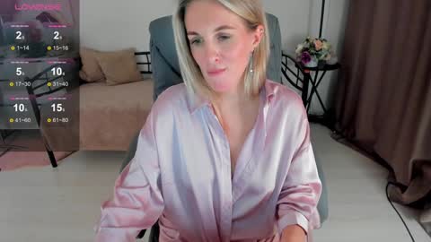 Snapshot of _i_d_a_ chatting on January 21, 2025, 7:04 am Ida online show from January 21, 2025, 7:04 am