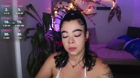 Marce  online show from January 6, 2026, 12:03 am