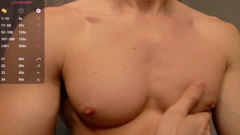 Milk Boy online show from January 6, 2025, 6:36 am