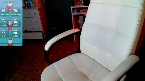 Snapshot of _pink__rabbit_ chatting on January 13, 2025, 1:28 pm Ilona online show from January 13, 2025, 1:28 pm
