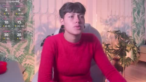 _sharlotte777 online show from December 15, 2025, 2:10 pm