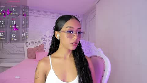 Snapshot of abby_adams20 chatting on January 14, 2025, 6:28 pm abby online show from January 14, 2025, 6:28 pm