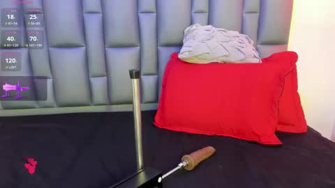 abbyadams23 online show from January 15, 2026, 3:11 am