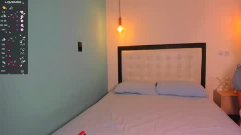  Abella and Kendra  online show from October 20, 2025, 1:50 am