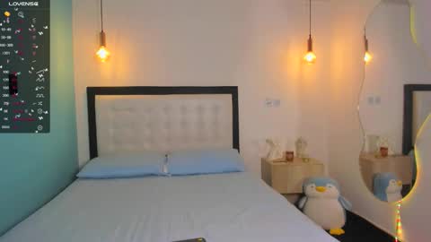  Abella and Kendra  online show from October 21, 2025, 12:00 am