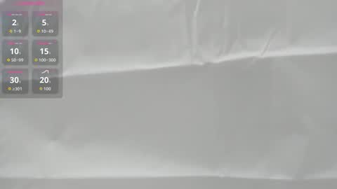 Abigail online show from December 23, 2025, 11:08 am