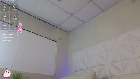 Snapshot of abril1_gh chatting on February 5, 2025, 12:31 am Abril online show from February 5, 2025, 12:31 am