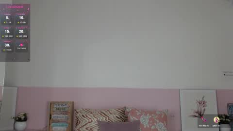 Adhara Cortez  online show from January 4, 2025, 11:38 pm