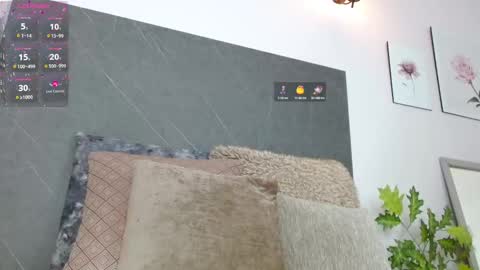 Adhara Cortez  online show from January 22, 2025, 11:32 pm