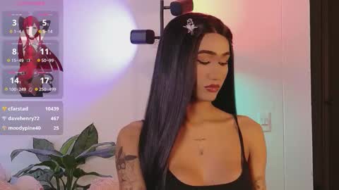 Isabellafirst online show from November 17, 2025, 6:24 pm