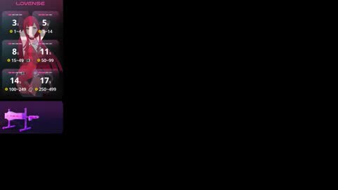 Isabellafirst online show from December 15, 2025, 8:57 pm