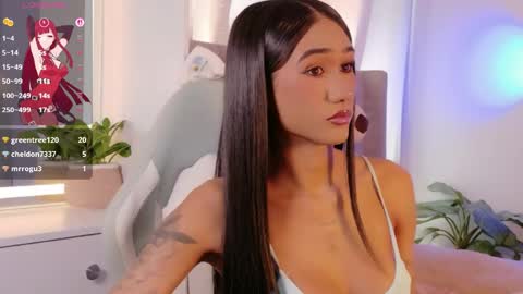 Isabellafirst online show from April 29, 2026, 5:30 pm