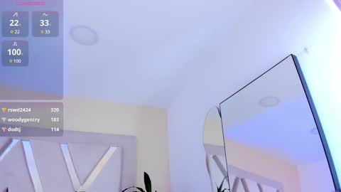 AgataRose online show from March 4, 2025, 3:48 pm