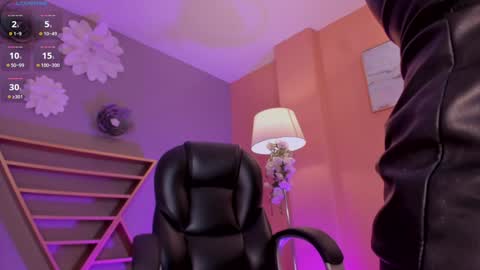  AILEEN VEGA  online show from January 30, 2025, 2:27 am