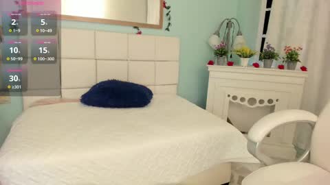 Snapshot of alaia_greyy chatting on March 4, 2025, 4:20 pm Alaia online show from March 4, 2025, 4:20 pm
