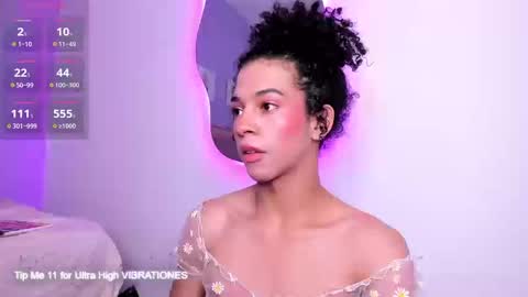 alaiasexygirl online show from March 25, 2026, 9:54 pm