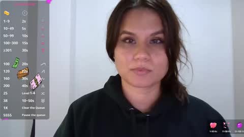 alba_toro535670 online show from January 13, 2025, 1:34 am
