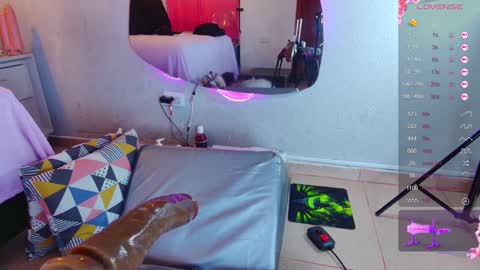 Snapshot of alejandra_martinss chatting on February 13, 2025, 8:13 pm alejandra martins online show from February 13, 2025, 8:13 pm