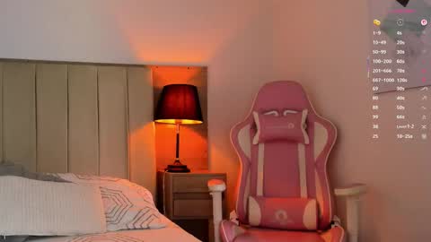 alejandra independent models online show from October 27, 2025, 7:07 pm