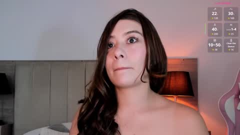 alejandra independent models online show from March 5, 2026, 4:03 pm