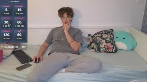 Alex83530 online show from January 10, 2026, 4:09 pm