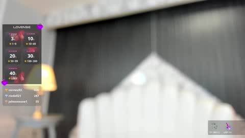 Alexiaa  Online 1430 to 2100 GMT-5 online show from January 11, 2025, 6:45 am