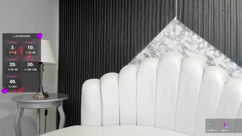 Alexiaa  Online 1430 to 2100 GMT-5 online show from January 12, 2025, 3:17 am