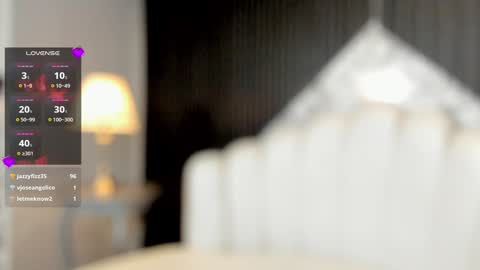 Alexiaa  Online 1430 to 2100 GMT-5 online show from January 28, 2025, 6:49 am