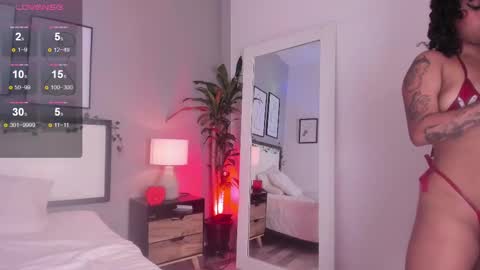  Alia Rodriguez  online show from February 27, 2025, 9:25 pm