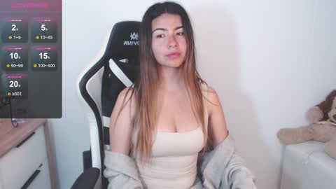 Snapshot of alice_middle01 chatting on January 28, 2025, 7:42 pm Alice online show from January 28, 2025, 7:42 pm