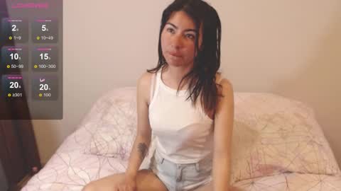 Snapshot of alice_middle01 chatting on September 22, 2025, 3:03 pm Alice online show from September 22, 2025, 3:03 pm