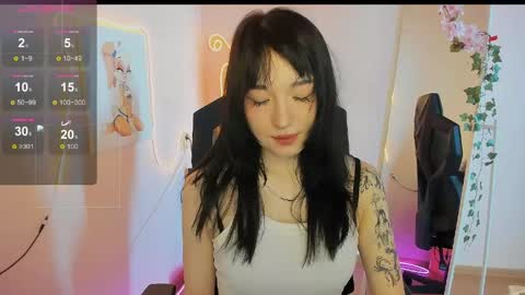 Snapshot of aliceeinwonderlanddd chatting on May 1, 2026, 2:38 am Alice online show from May 1, 2026, 2:38 am