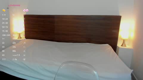 AliceRoss online show from January 14, 2025, 2:50 am