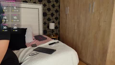 Alice saylor online show from February 25, 2025, 12:25 am