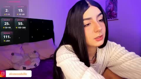 Snapshot of alicewoodville chatting on December 15, 2024, 2:41 am Alice online show from December 15, 2024, 2:41 am