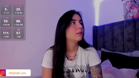 Snapshot of alicewoodville chatting on March 1, 2025, 4:33 pm Alice online show from March 1, 2025, 4:33 pm