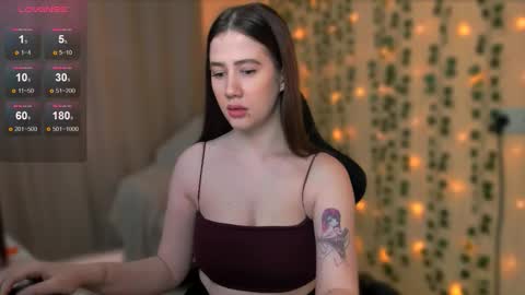 Snapshot of alicia_hines chatting on November 15, 2025, 6:00 am Alicia online show from November 15, 2025, 6:00 am