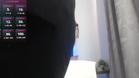 Snapshot of alisteresa_ chatting on January 18, 2025, 7:15 pm Alice online show from January 18, 2025, 7:15 pm