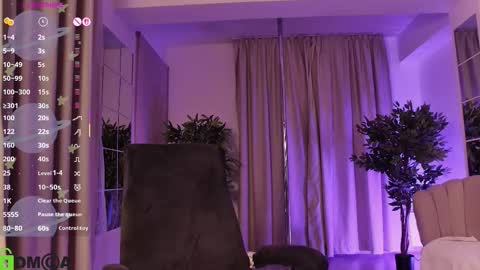 Allena online show from March 22, 2026, 7:17 pm