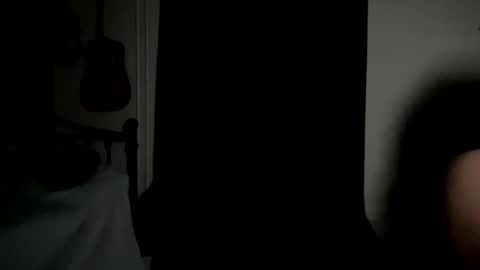 Snapshot of allyanalangel chatting on November 5, 2025, 4:01 am allyanalangel online show from November 5, 2025, 4:01 am