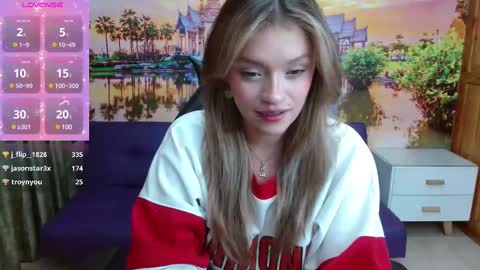 Snapshot of alyy_cute chatting on February 17, 2025, 5:21 pm Alyy online show from February 17, 2025, 5:21 pm