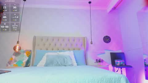 amanda29_ online show from February 15, 2026, 7:10 pm