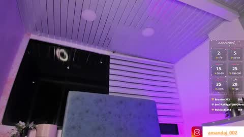 amandajoness  online show from January 8, 2025, 1:42 am