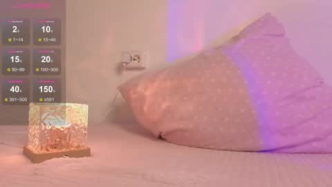 Im Mandy and I love to play in public and do crazy in PVT online show from May 11, 2026, 2:45 pm