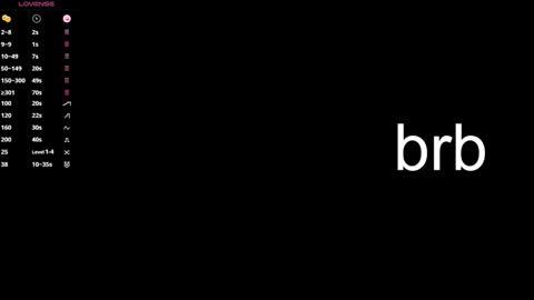 Snapshot of ambershays chatting on February 8, 2025, 8:53 pm Amber online show from February 8, 2025, 8:53 pm