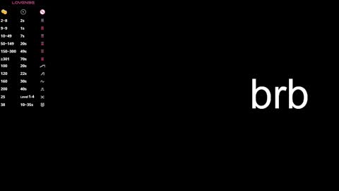 Snapshot of ambershays chatting on February 13, 2025, 6:27 pm Amber online show from February 13, 2025, 6:27 pm