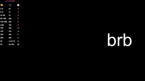 Snapshot of ambershays chatting on February 14, 2025, 7:44 pm Amber online show from February 14, 2025, 7:44 pm